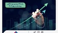 رشد 45 درصدی سود خالص بیمه ملت در بهار 1404
