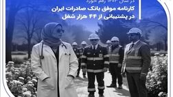 کارنامه موفق بانک صادرات ایران در پشتیبانی از 44 هزار شغل
