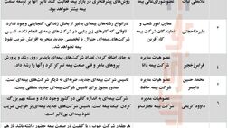 واکنش‌های متفاوت نسبت به حضور شرکت‌های جدید بیمه‌ای