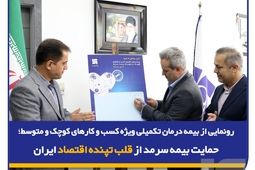 رونمایی از بیمه درمان تکمیلی ویژه SMEها؛ حمایت بیمه‌ سرمد از قلب تپنده اقتصاد ایران
