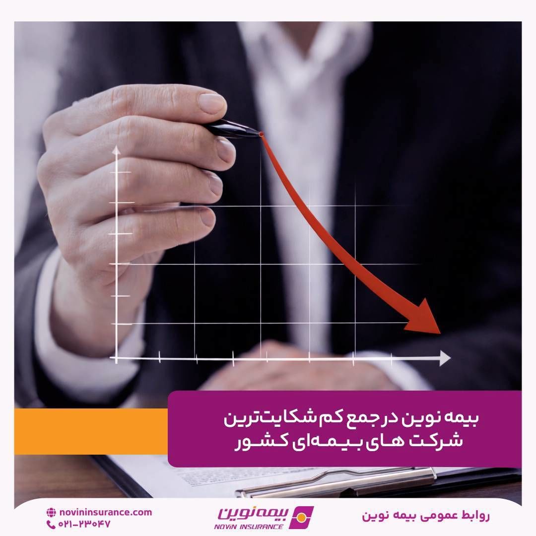 بیمه نوین در جمع کم‌‌شکایت‌ترین شرکت‌های بیمه‌ای کشور