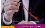 بیمه نوین در جمع کم‌‌شکایت‌ترین شرکت‌های بیمه‌ای کشور
