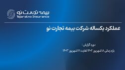 گزارش عملکرد یکساله بیمه تجارت نو
