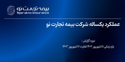 گزارش عملکرد یکساله بیمه تجارت نو
