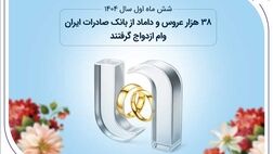 38 هزار عروس و داماد از بانک صادرات ایران وام ازدواج گرفتند

