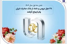 38 هزار عروس و داماد از بانک صادرات ایران وام ازدواج گرفتند
