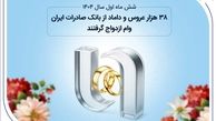 38 هزار عروس و داماد از بانک صادرات ایران وام ازدواج گرفتند
