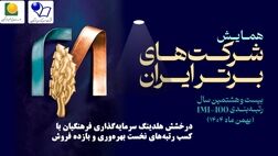 درخشش هلدینگ سرمایه‌گذاری فرهنگیان در بیست و هشتمین دوره شرکت‌های برتر ایران
