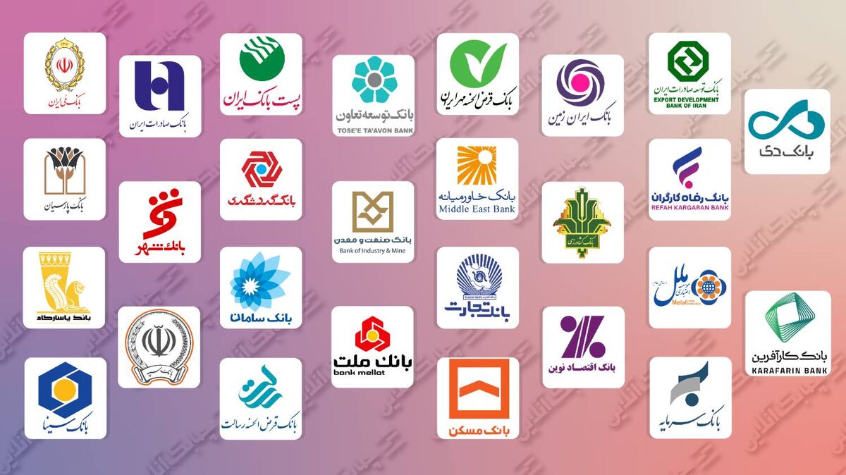 این سه بانک هزینه کمتری برای مطالبات مشکوک الوصول سال 1404 شناسایی کردند + جدول