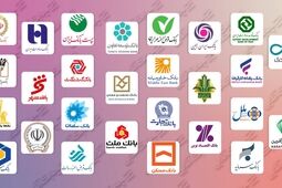 خط و نشان نهاد ناظربرای اصلاح ساختار نظام بانکی با فروش املاک مازاد بانک ها

