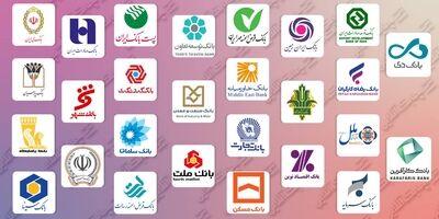 این سه بانک با ثبت بیشترین درآمد از محل اجاره به شرط تملیک در فصل بهار از 11 رقیب دیگر جلو افتادند + جدول