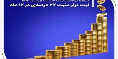 بانک صادرات ایران شفاف و مقتدر در خدمت مردم و فعالان اقتصادی کشور
