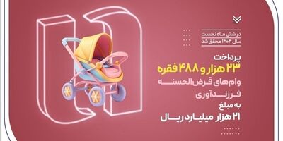 پرداخت ۲۳ هزار وام فرزندآوری توسط بانک صادرات ایران در نیمه نخست سال ۱۴۰۴
