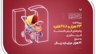 پرداخت ۲۳ هزار وام فرزندآوری توسط بانک صادرات ایران در نیمه نخست سال ۱۴۰۴
