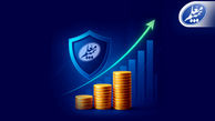 طعم شیرین تسویه زیان انباشته و تقسیم سود برای سهامداران بیمه معلم
