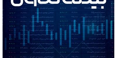 شرحی بر عملکرد و موقعیت بیمه تعاون در صنعت بیمه ایران