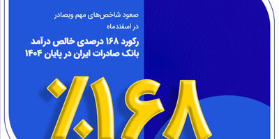 رکورد ۱۶۸ درصدی خالص درآمد بانک صادرات ایران در پایان ۱۴۰۴

