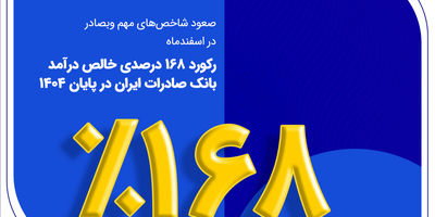 حذف جریمه تاخیر در پرداخت اقساط توسط بانک صادرات ایران از اسفندماه 1404
