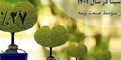 پرداخت سود 27 درصدی مشارکت در منافع بیمه‌های عمر سینا