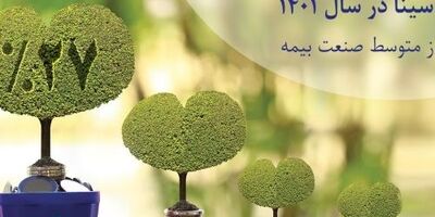 پرداخت سود 27 درصدی مشارکت در منافع بیمه‌های عمر سینا