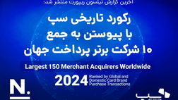 سپ به عنوان برترین شرکت پرداخت ایران، با پیوستن به جمع ۱۰ شرکت برتر پرداخت دنیا رکورد زد