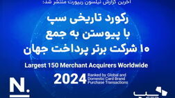 سپ به عنوان برترین شرکت پرداخت ایران، با پیوستن به جمع ۱۰ شرکت برتر پرداخت دنیا رکورد زد