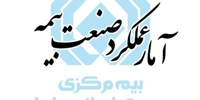 خسارت بیش از 70 درصد پرونده‌های ارزیابی‌شده جنگ رمضان پرداخت شد
