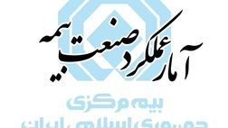 تعداد بیمه‌نامه‌های صادره صنعت بیمه در دوماهه نخست سال ۳.۸ درصد کاهش یافت