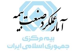 تعداد بیمه‌نامه‌های صادره صنعت بیمه در دوماهه نخست سال ۳.۸ درصد کاهش یافت