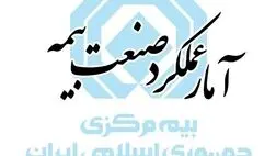 تعداد بیمه‌نامه‌های صادره صنعت بیمه در دوماهه نخست سال ۳.۸ درصد کاهش یافت