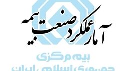 تعداد بیمه‌نامه‌های صادره صنعت بیمه در دوماهه نخست سال ۳.۸ درصد کاهش یافت