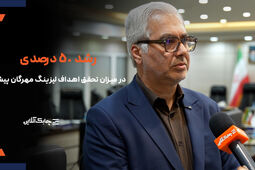 درآمد و سود واسپاری مهرگان پیشرو در سالجاری ۵۰ درصد بیشتر از سال قبل خواهد بود + فیلم