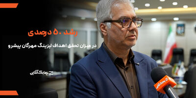 درآمد و سود واسپاری مهرگان پیشرو در سالجاری ۵۰ درصد بیشتر از سال قبل خواهد بود + فیلم