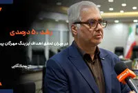 درآمد و سود واسپاری مهرگان پیشرو در سالجاری ۵۰ درصد بیشتر از سال قبل خواهد بود + فیلم