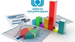 حق بیمه تولیدی صنعت بیمه  60.8 درصد افزایش یافت