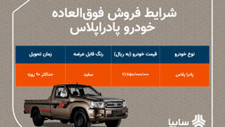 فروش فوق العاده محصول زامیاد از امروز