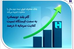 گام بلند «وبصادر» به سمت ایستگاه نسبت کفایت سرمایه ۸ درصد
