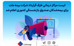 لیست مراکز درمانی طرف قرارداد شرکت بیمه ملت برای بیمه‌شدگان صندوق بازنشستگی کشوری اعلام شد
