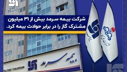 بیمه سرمد بیش از 31 میلیون مشترک گاز را در برابر حوادث بیمه کرد
