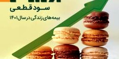 نمایندگان برتر بیمه کارآفرین در نیمه اول سال 1402 تقدیر شدند
