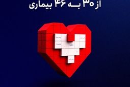 بیمه سامان پوشش بیماری های خاص را ارتقا داد