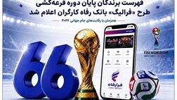  فهرست برندگان پایان دوره قرعه‌کشی طرح «فرالیگ» بانک رفاه کارگران اعلام شد