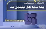  با ثبت رشد ۶۵ درصدی پرتفوی؛ بیمه سرمد هزار میلیاردی شد 