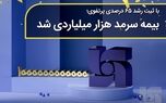  با ثبت رشد ۶۵ درصدی پرتفوی؛ بیمه سرمد هزار میلیاردی شد 
