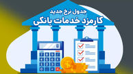 اعلام تعرفه‌های جدید کارمزد خدمات بانکی در بانک ملی ایران
