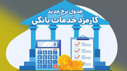 اعلام تعرفه‌های جدید کارمزد خدمات بانکی در بانک ملی ایران
