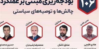 ۸۰ درصد دستگاه‌ها کم‌کاری کردند 
