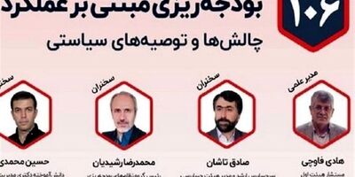 ۸۰ درصد دستگاه‌ها کم‌کاری کردند 