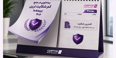 بیمه نوین همچنان در جمع کم‌شکایت‌ترین شرکت‌های بیمه کشور

