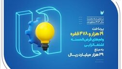 کارآفرینی ۱۹ هزار سرپرست خانوار با وام‌های قرض‌الحسنه بانک صادرات ایران
